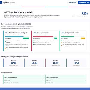 Digitale geletterdheid: zes leerlijnen in één omgeving