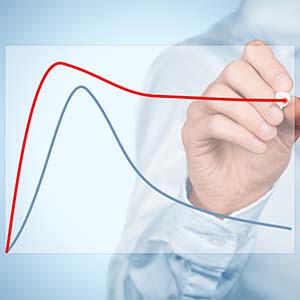 Is het slim om online marketing advies uit te besteden? Is het slim om online marketing advies uit te besteden?